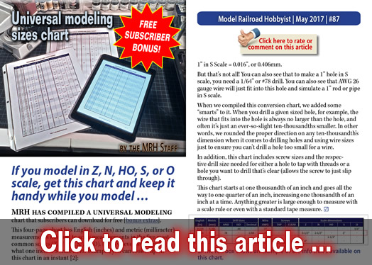 Universal modeling sizes chart - Model trains - MRH article May 2017