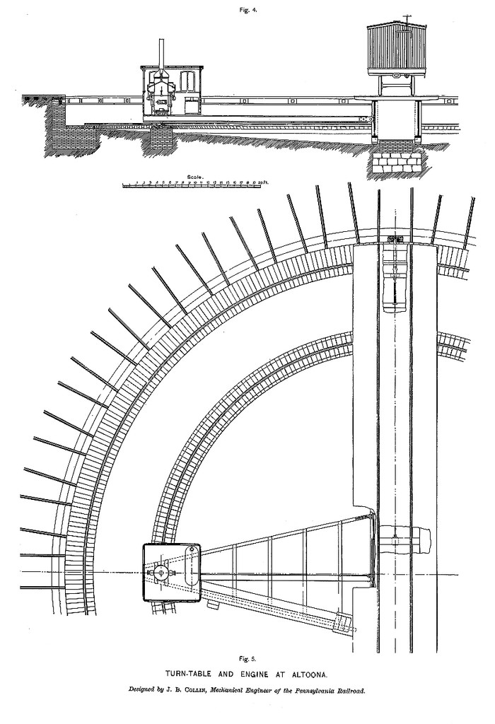 Pics,drawings and plans | Model Railroad Hobbyist magazine