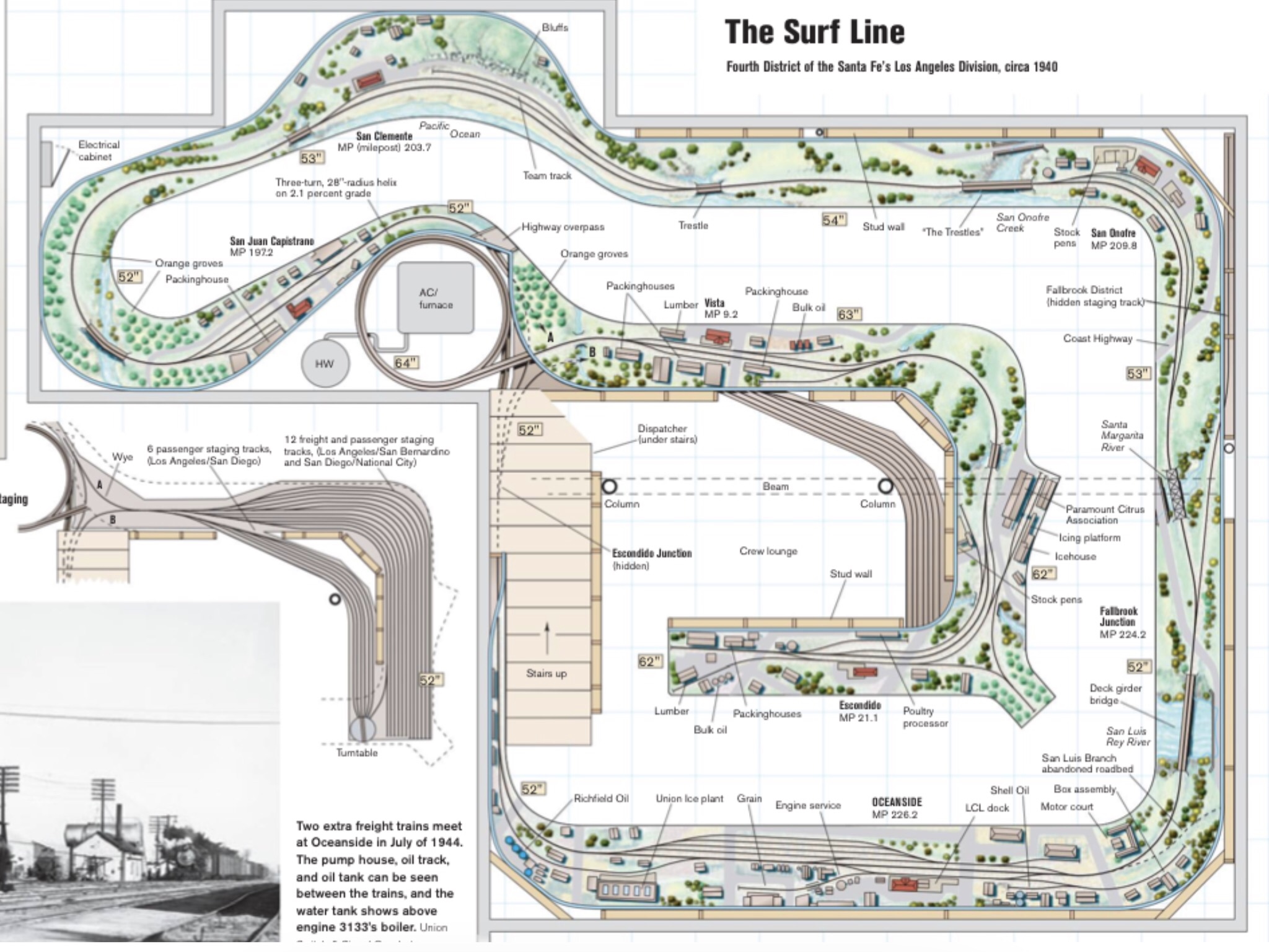 Santa Fe The Surf Line 1950 S Model Railroad Hobbyist Magazine