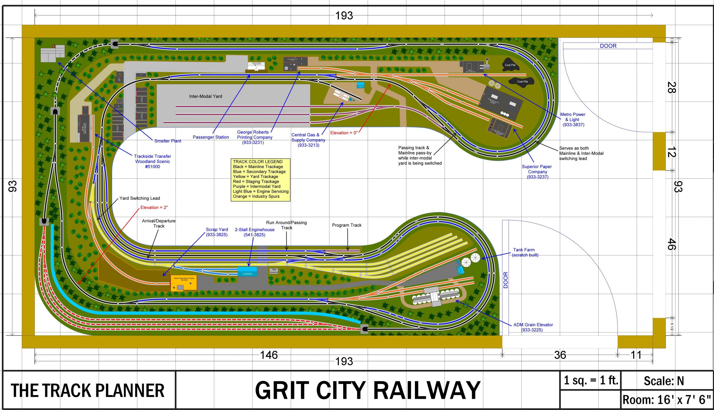 Model Rail Track Plans