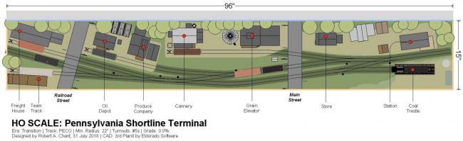 Small/Miniature Layout Track Plan Database(16 sq. ft. or less) | Model ...