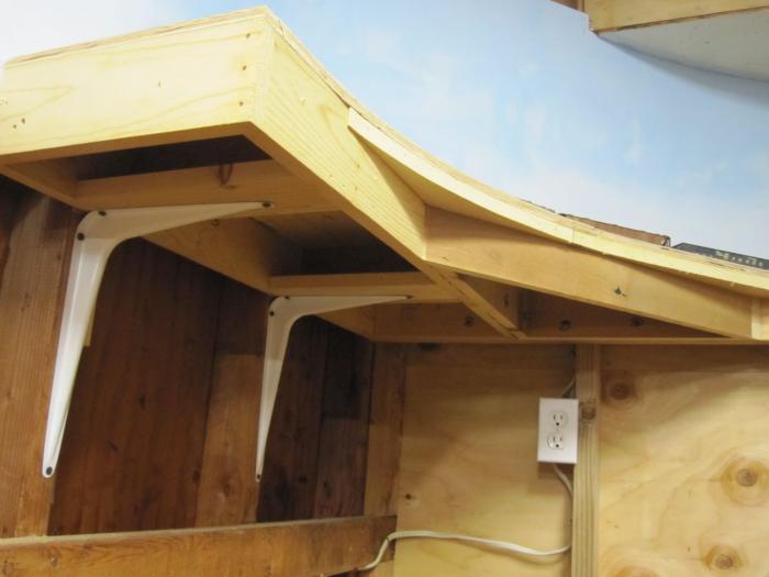 Shelf Layout Benchwork Model Railroad Hobbyist magazine