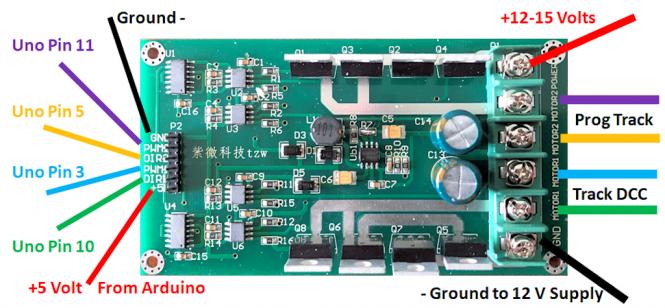 SMA31 - 15 Amps Plus of Raw Power for DCC++ | Model Railroad Hobbyist ...