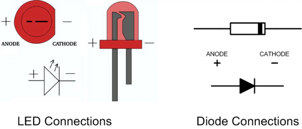 DCC Electrical Fun - Position Indicator for Peco Electrofrog Turnouts ...